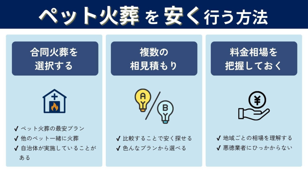 ペット火葬を安く行う3つのポイント