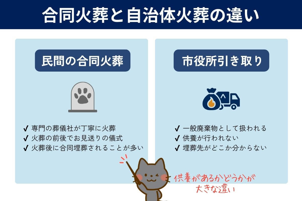 民間の合同火葬と自治体火葬の違い