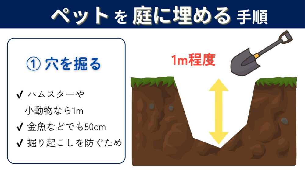 ペットを土に埋める手順①1m以上の穴を掘る